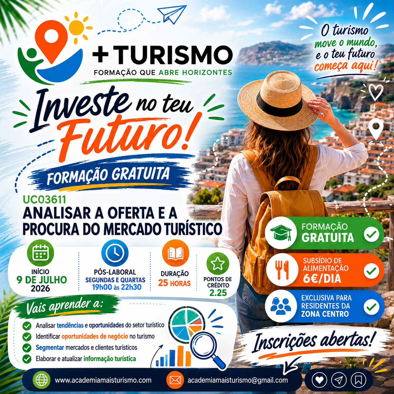 Curso -UC03611 – Analisar a Oferta e a Procura do Mercado Turístico